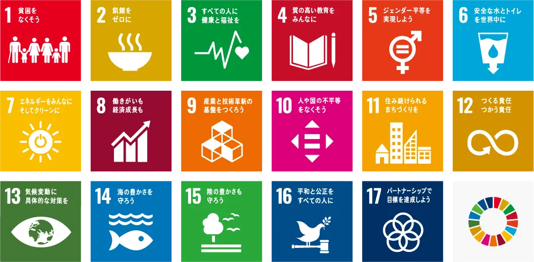 SDGsのロゴマーク2